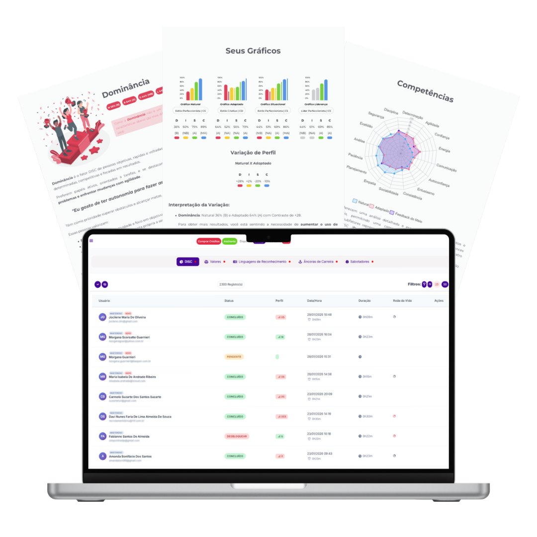 Relatórios comportamentais DISC gerados pela plataforma Freedom Start